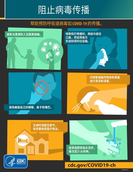 Chinese - Stop the Spread