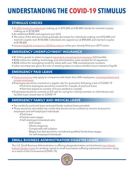 Understanding COVID-19 Stimulus